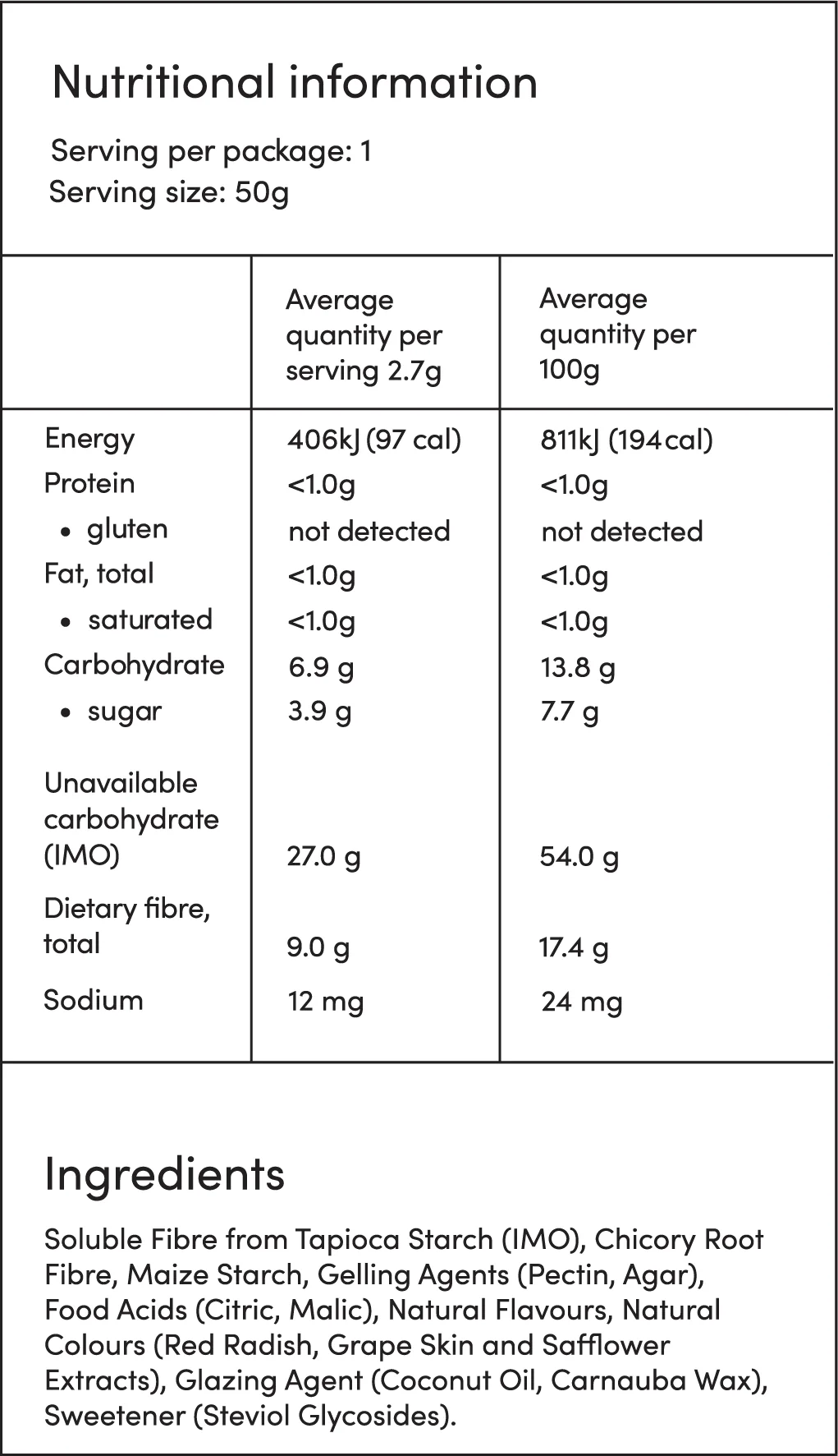 Funday Sweets Fruity Koala- Now available for a limited time only